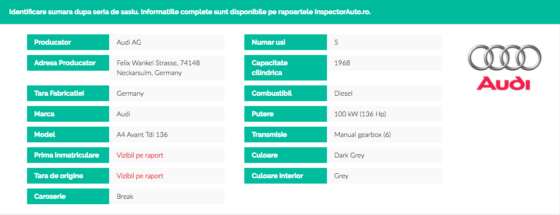 identificare sumara dupa seria de sasiu - vin - inspectorauto.ro